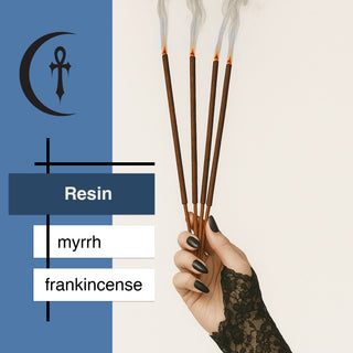 Resin Incense